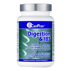 CanPrev Digestion And IBS